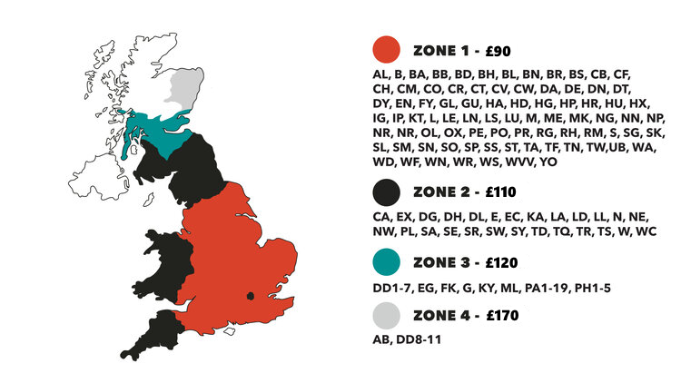 Caged Laser Delivery